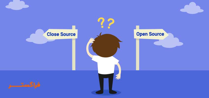 BPMS Open Source