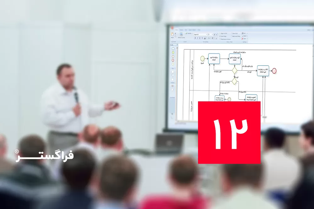 سمینار BPMS فراگستر